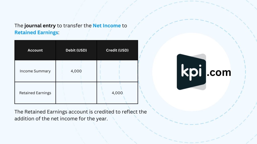 how-to-make-journal-entries-for-retained-earnings-kpi